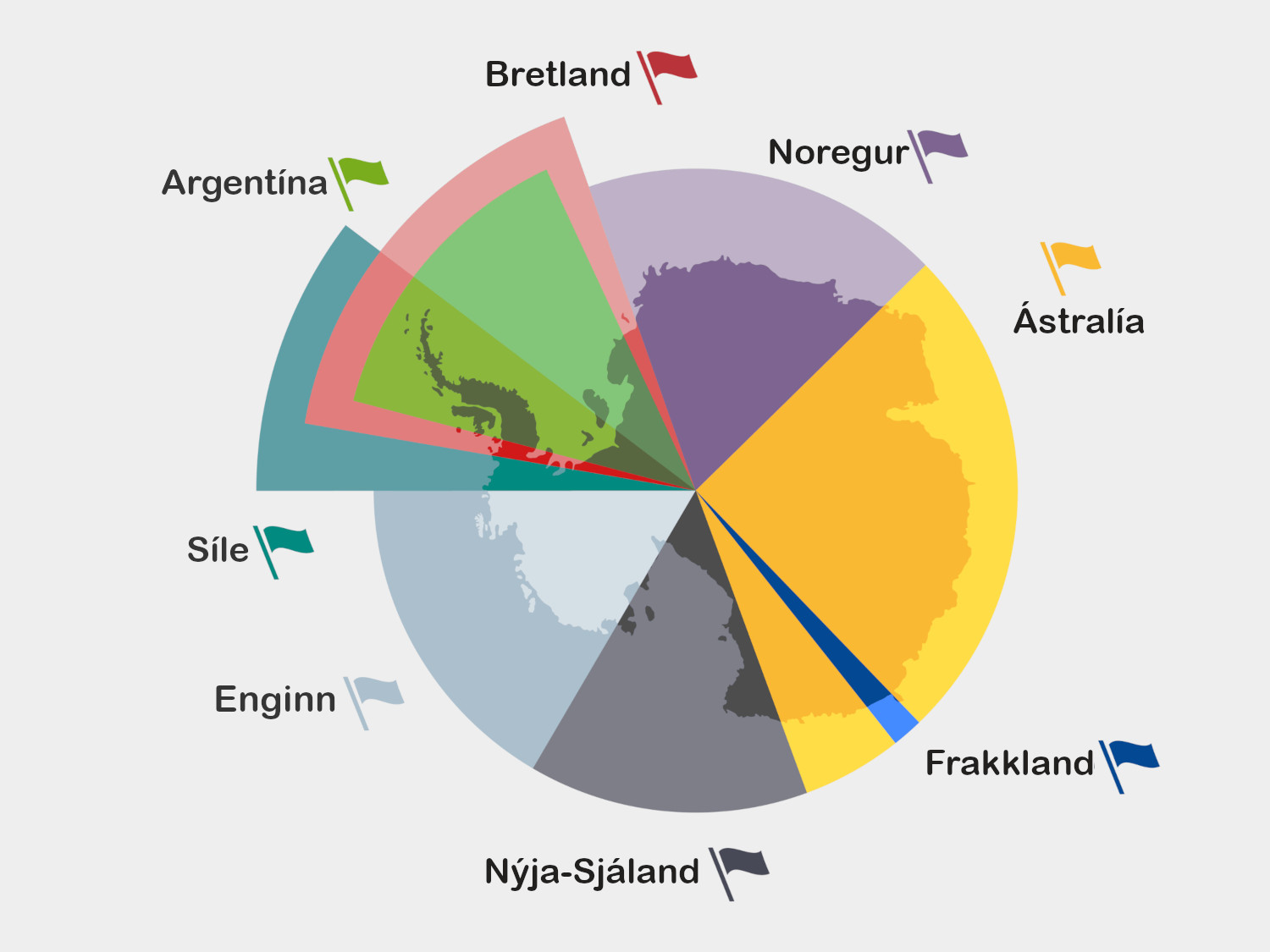 Sjö ríki hafa gert tilkall til lands á Suðurskautslandinu. Að hluta til skarast kröfurnar. Á meðan Suðurskautssamningurinn er í gildi er ekki tekin afstaða til þessara krafna. Sjö ríki hafa gert tilkall til lands á Suðurskautslandinu. Að hluta til skarast kröfurnar. Á meðan Suðurskautssamningurinn er í gildi er ekki tekin afstaða til þessara krafna.